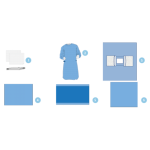 Oftalmik Set Çift Po...